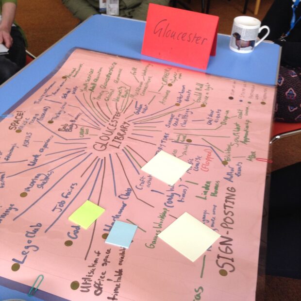 6 month review session on asset mapping. Photo credit Carole Bowe