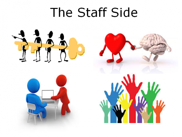 Four areas illustrating the importance of engaging with staff (screenshot from presentation)