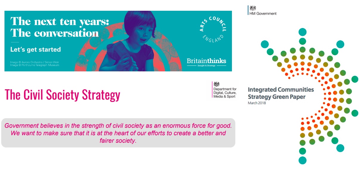 Make your voice heard – DCMS Libraries
