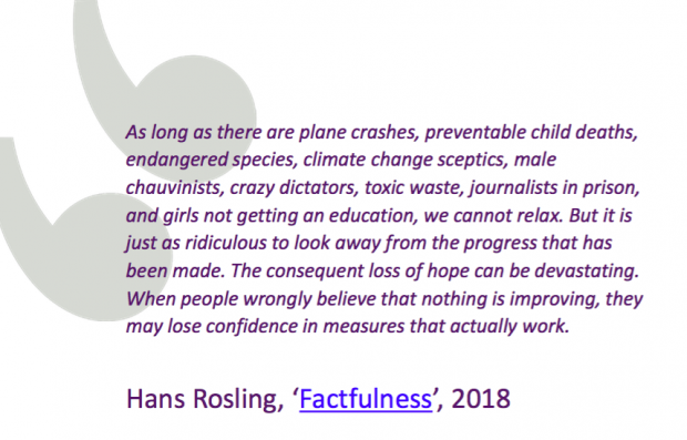 Quote from Hans Rosling's book: Factfulness. It says: As long as there are plane crashes, preventable child deaths, endangered species, climate change sceptics, male chauvinists, crazy dictators, toxic waste, journalists in prison, and girls not getting an education, we cannot relax. But it is just as ridiculous to look away from the progress that has been made. The consequent loss of hope can be devastating. When people wrongly believe that nothing is improving, they may lose confidence in measures that actually work.