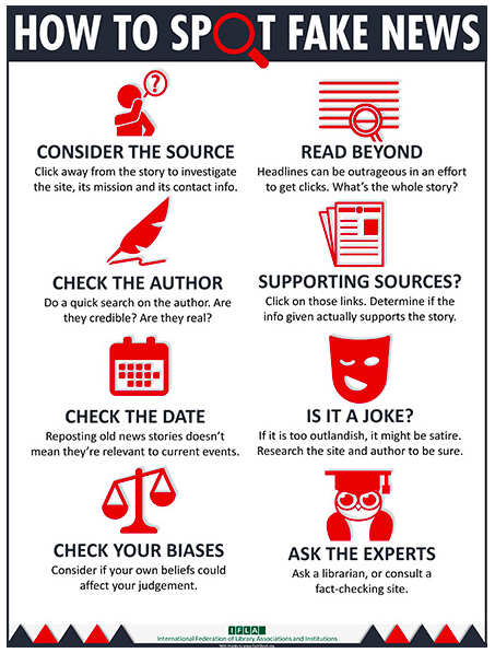 IFLA infographic on how to spot fake news