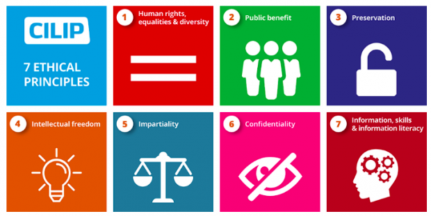 7 icons which illustrate the new ethical framework